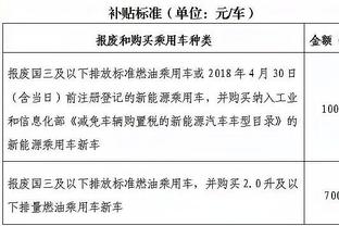 萨拉赫：我的国际象棋水平在利物浦无人能敌，心理上的工作很重要